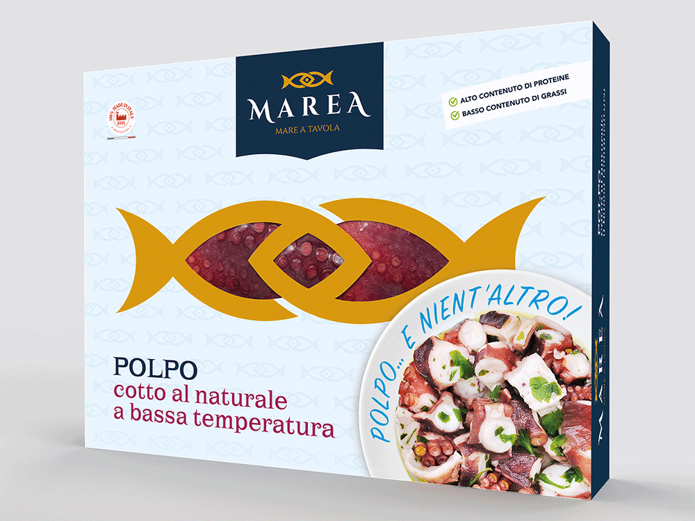 Gif marea