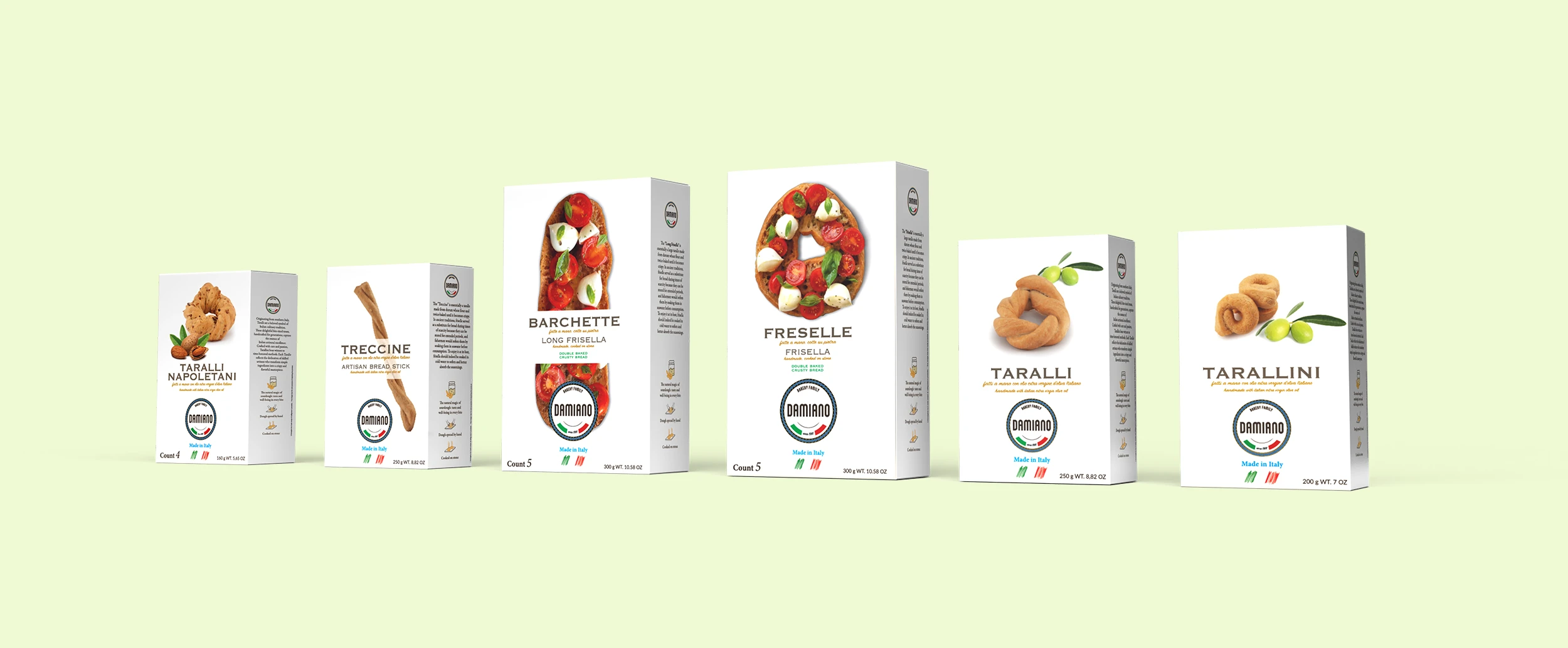 Rendering tutte taglio